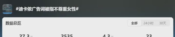 十大炒股配资平台 迪卡侬广告称海洋是处女地被骂下架，原因是不尊重女性……